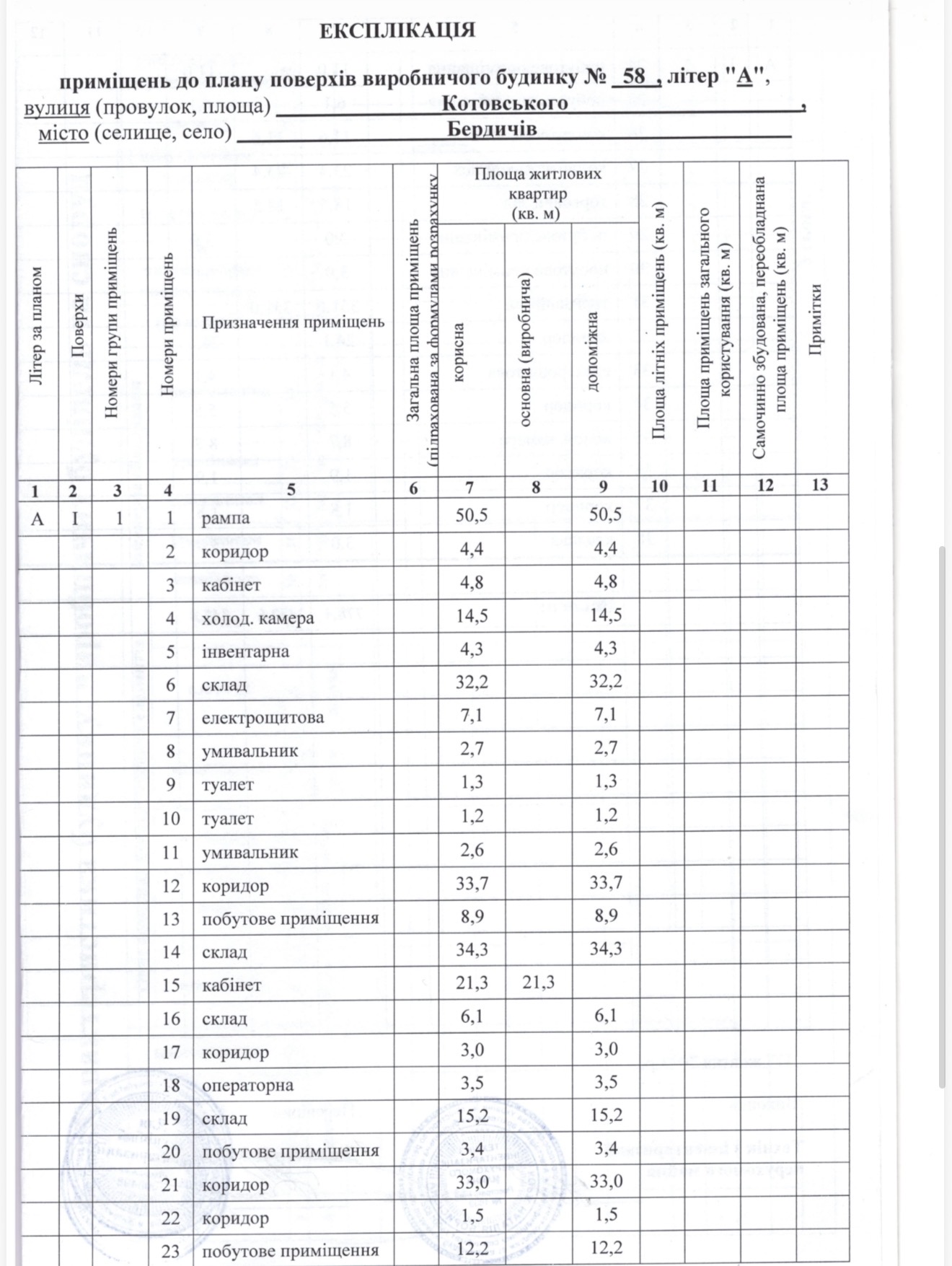 Комерційне приміщення за адресою Котовського 58 у Житомирі, фото 6